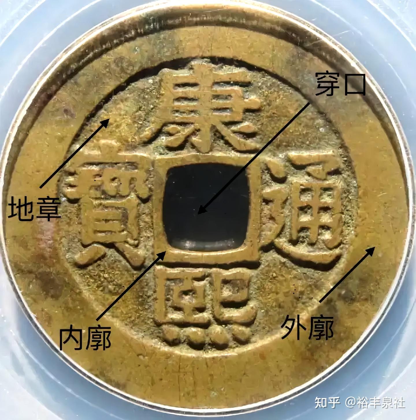 钱币各部位名称- 知乎