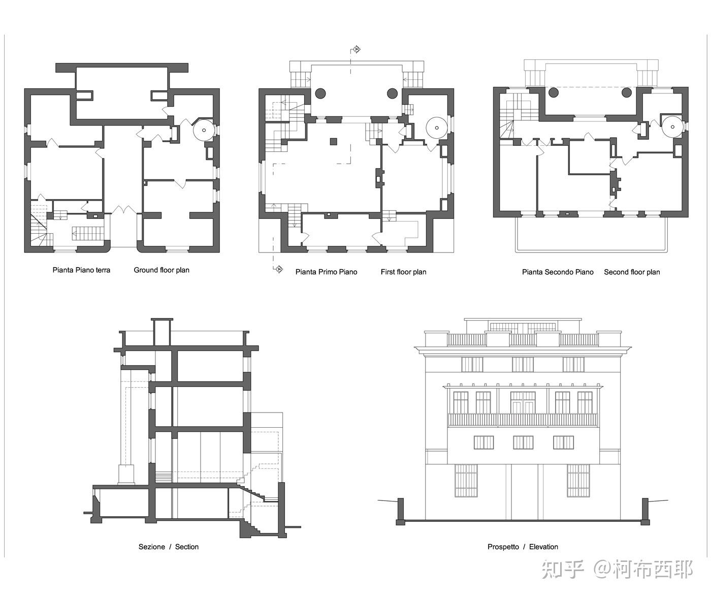 穆勒住宅模型图片