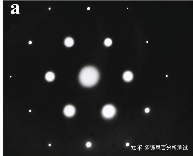 透射电镜(TEM)不同模式的说明 - 知乎