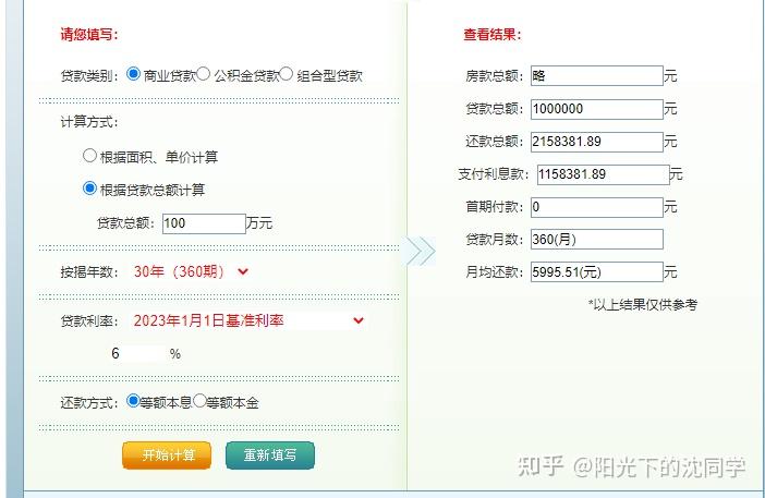 我国房贷利率持续降低，目前处于怎样的水平？当前是出手买房的好时机吗？ - 知乎