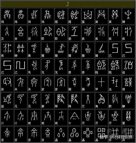 甲骨文字字釋綜覽 甲骨文字字釋綜覧｜長島書店オンラインストア(古書通販・古本