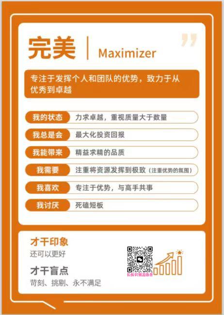 盖洛普优势才干丨完美 - 知乎