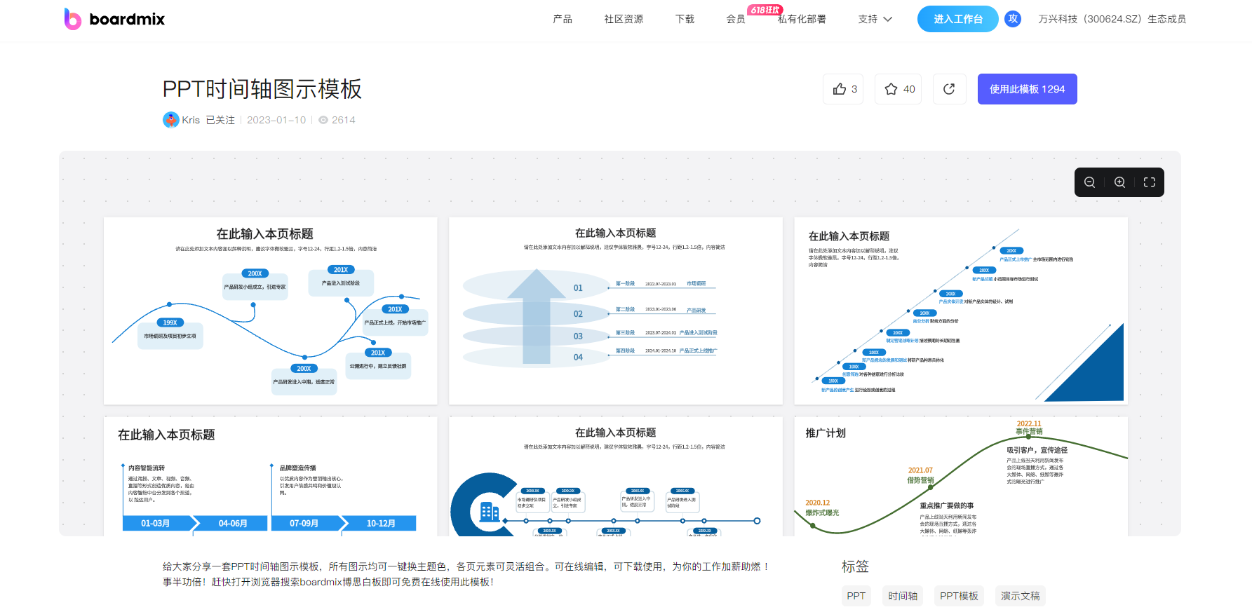 ppt时间轴怎么做? - 知乎