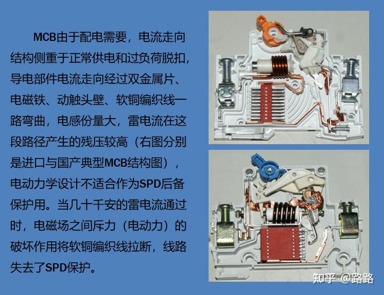 浪涌保护器后备保护熔断器是如何选择的