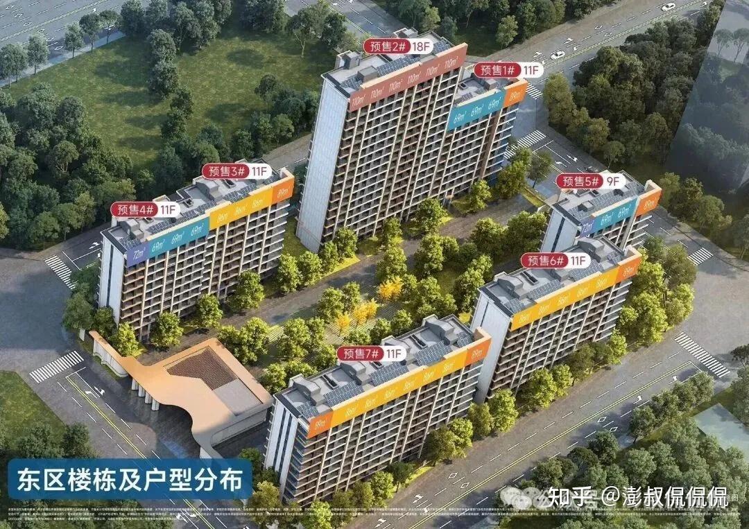 【深度剖析】中海玖树满和,凭什么成为副中心“必看神盘”?总价360万起只是冰山一角!#N6260 - 知乎