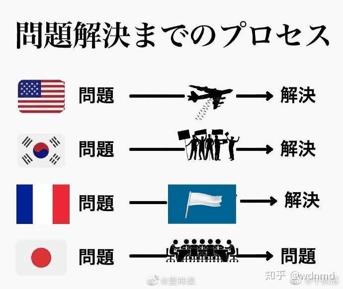 有什么乳法的搞笑图片呢