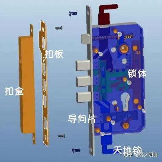 防盗门可以装智能锁吗?可以给科普下?
