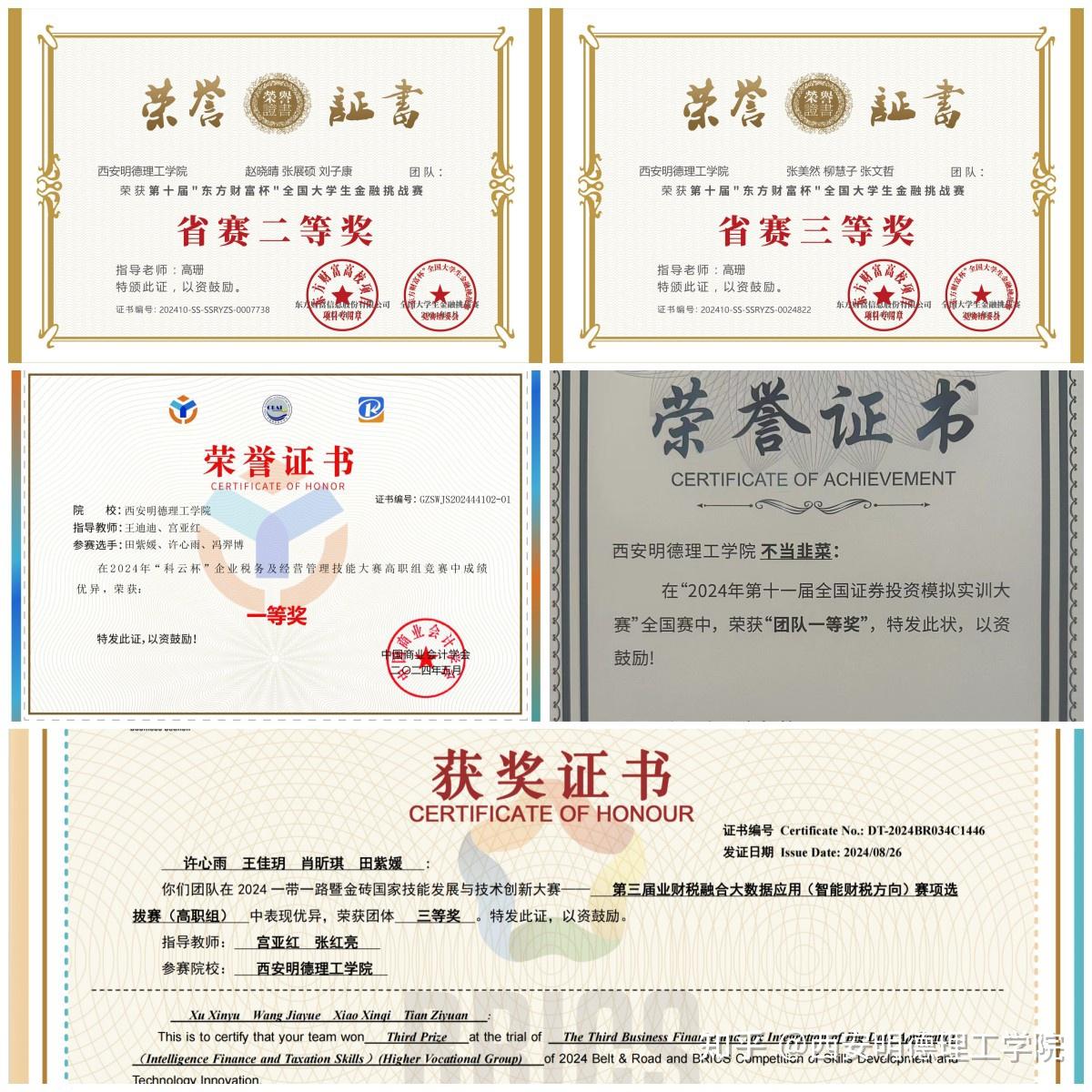 高等职业技术学院学子在多项学科竞赛中屡获佳绩 - 知乎