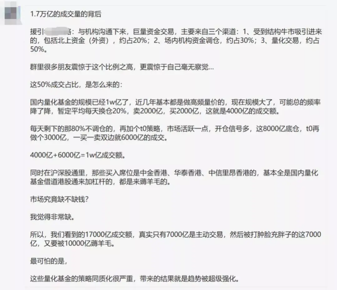 A股连续一个多月破万亿日交易量，跟量化有什么关系？ - 知乎
