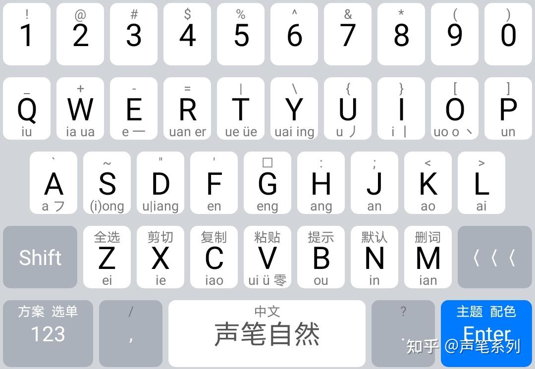 微软全拼输入法_微软输入法怎么设置全拼 微软全拼输入法_微软输入法怎么设置全拼（微软全拼输入法官方下载） 谷歌词汇