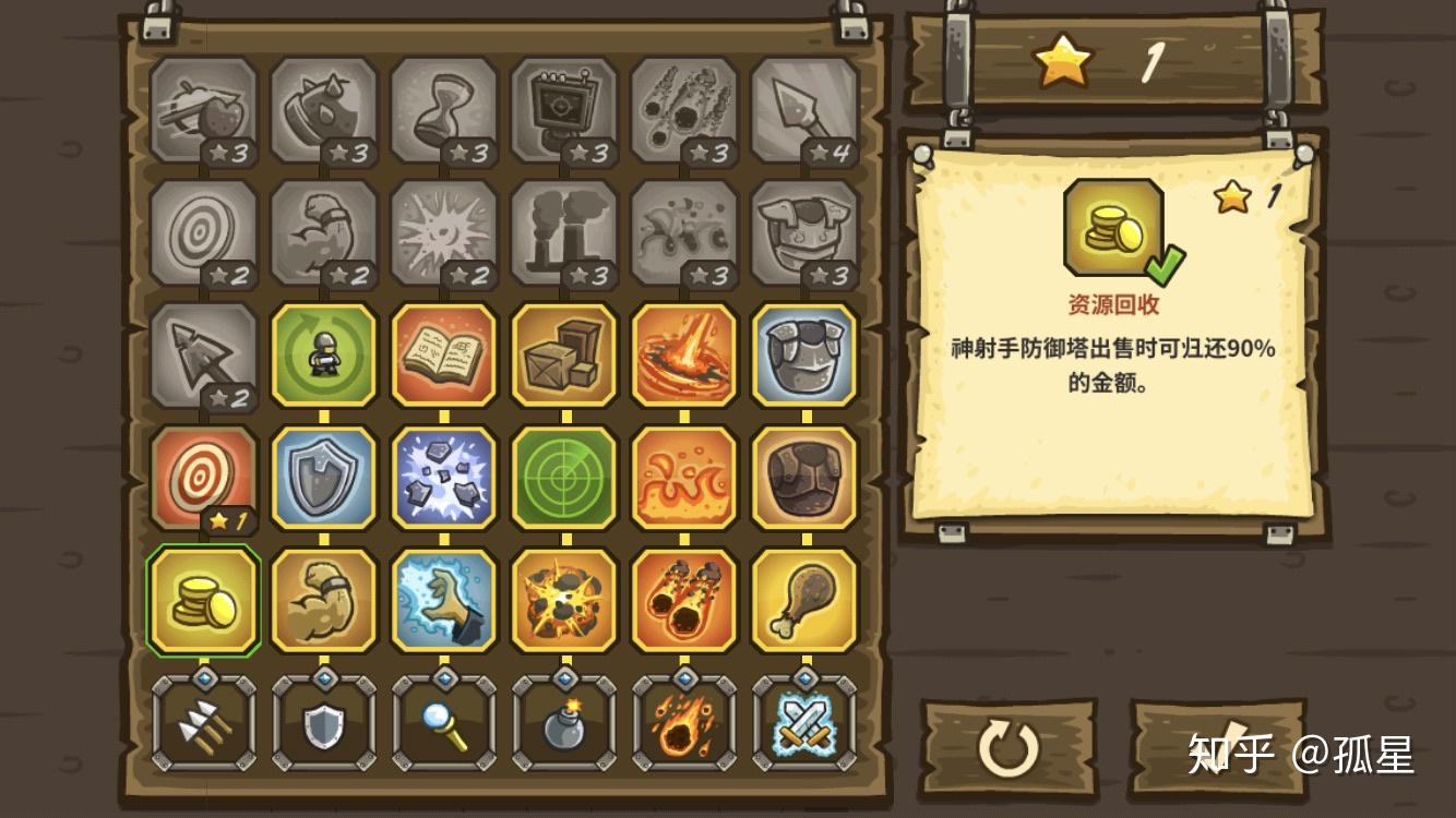 王国保卫战(kingdom ruh)怎么打通关? 第15张 王国保卫战(kingdom ruh)怎么打通关? 第15张