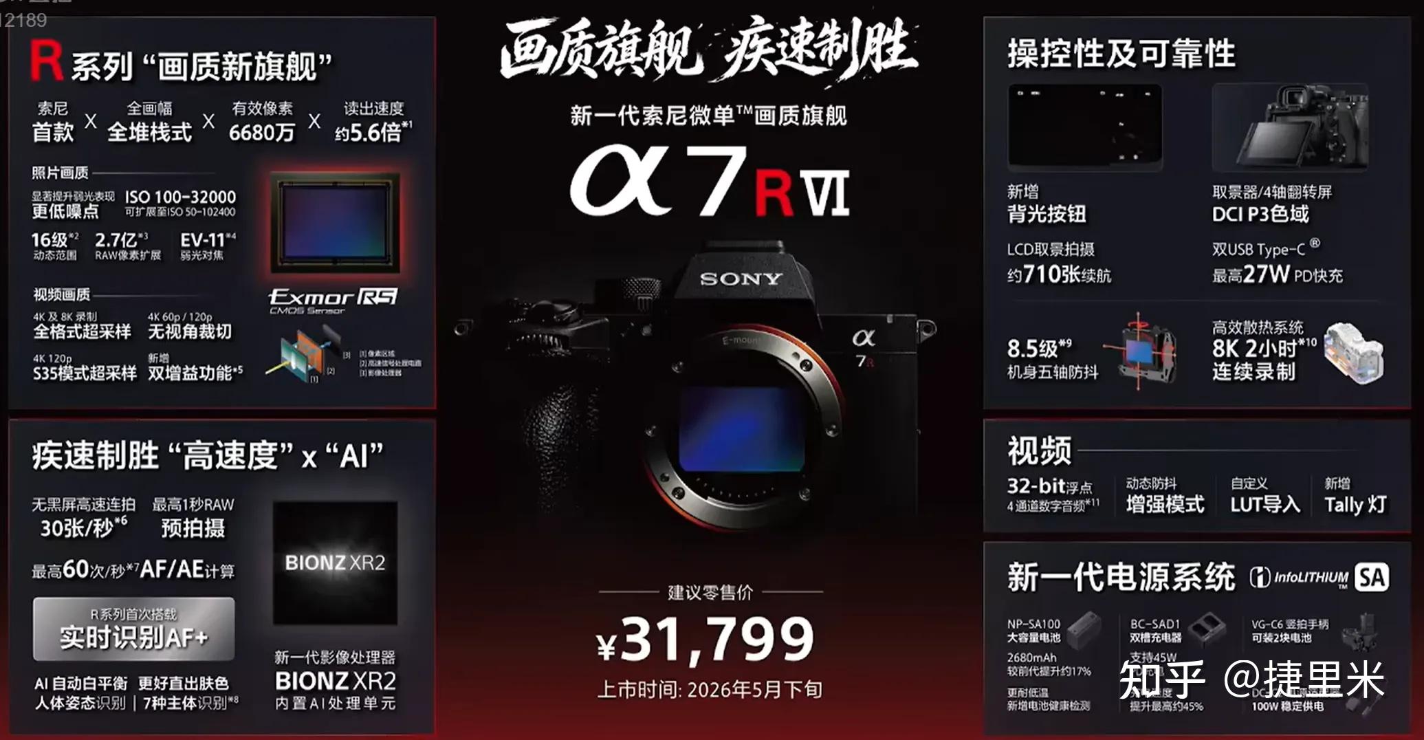 你觉得索尼 Alpha 7R VI (a7R6, ILCE-7RM6) 相机怎么样？ - 知乎