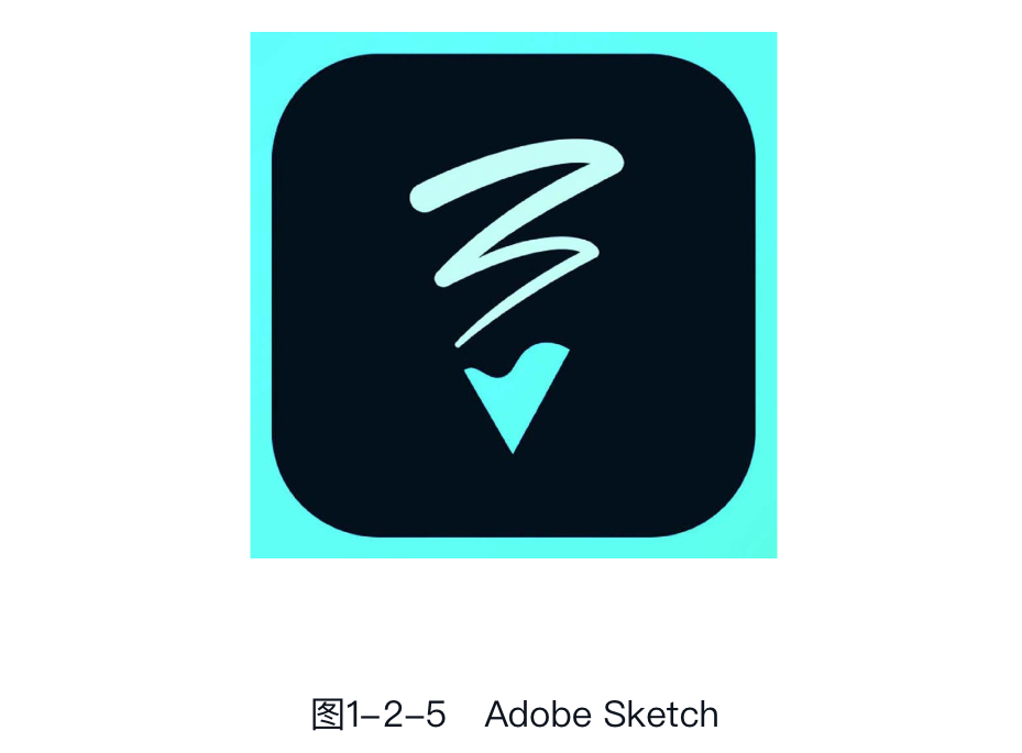 入手procreate买什么设备