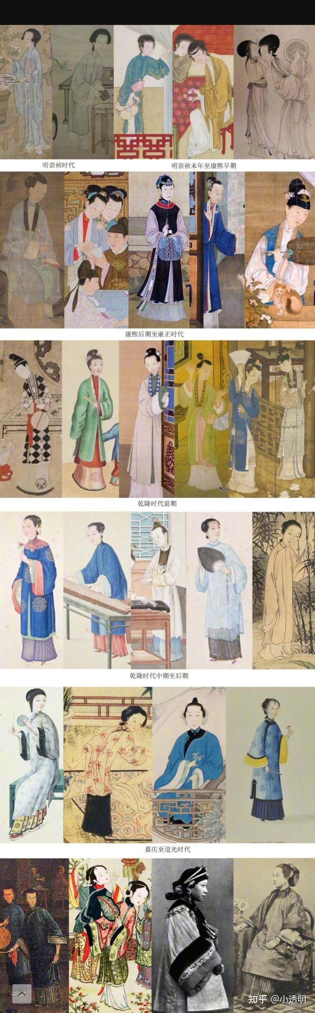 如何区分汉服和满服？ - 知乎