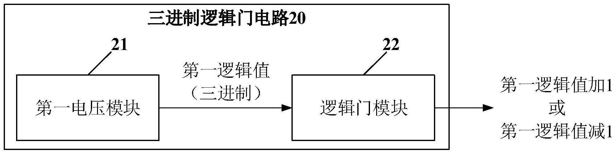 电脑为什么不使用三进制? - 知乎