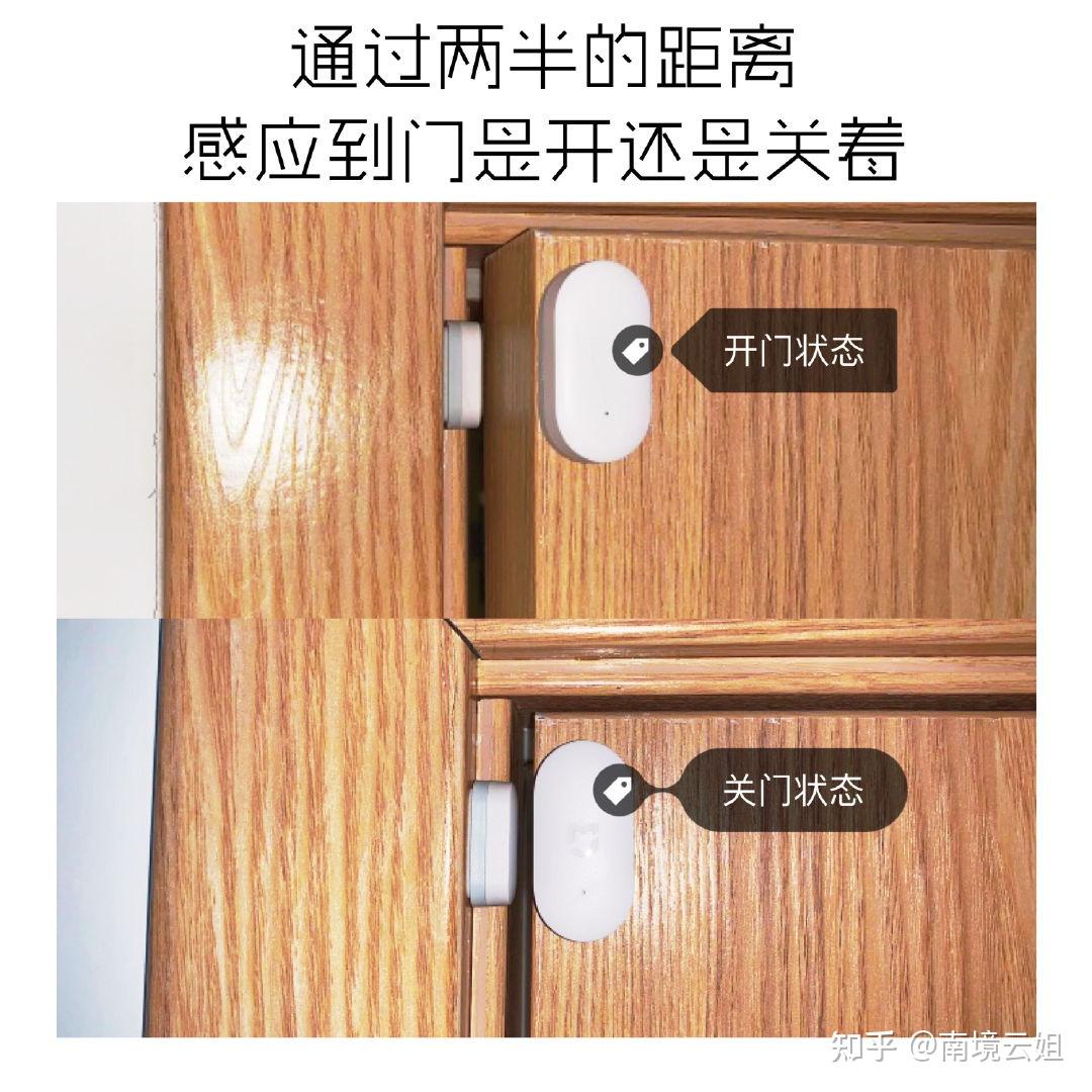 【入门讲解】智能家居最重要的装备——门窗传感器（门磁）到底有什么用？ - 知乎