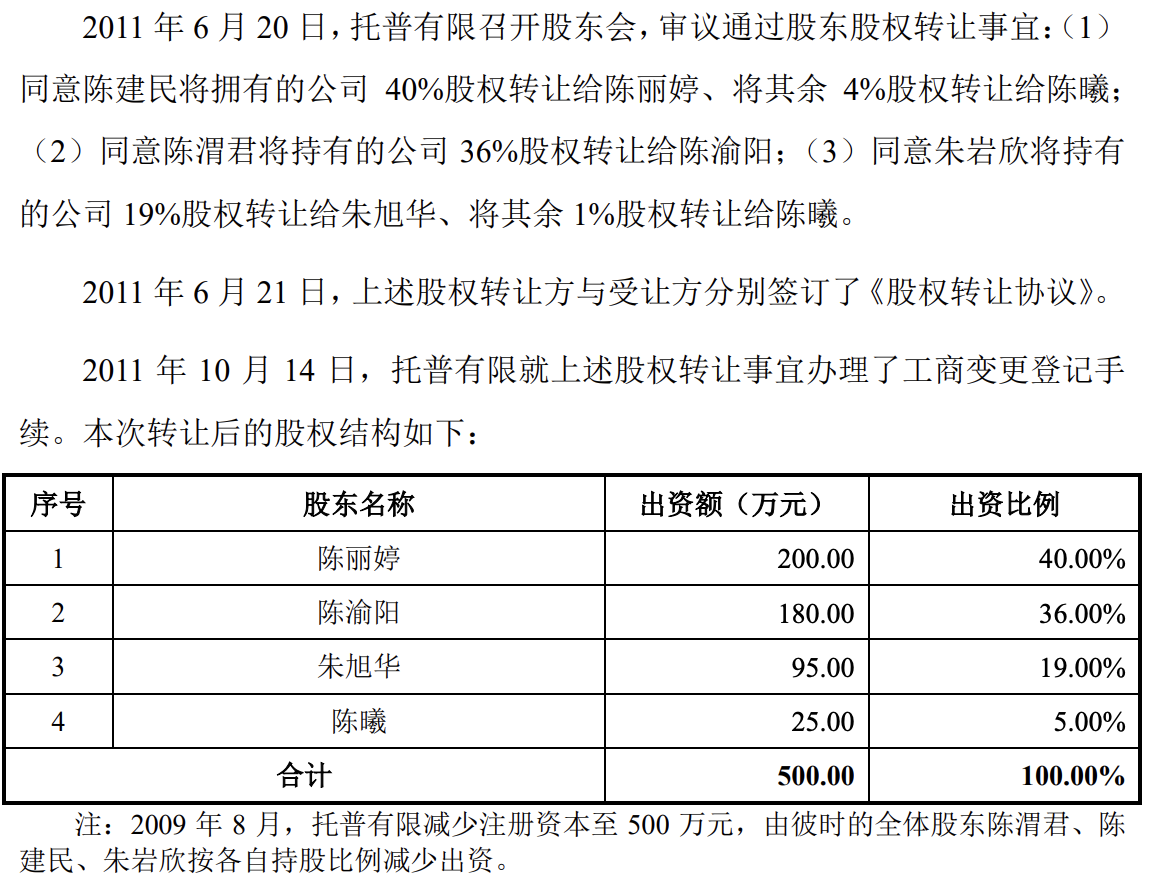 p2p诈骗案例判刑(p2p诈骗案例判刑多久)