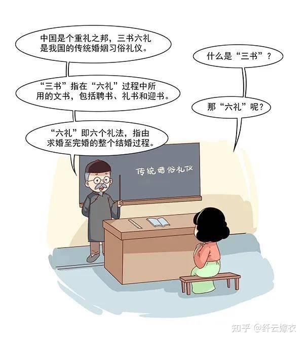 「纤云嫁衣」—婚礼中“三书六礼”是个啥? - 知乎