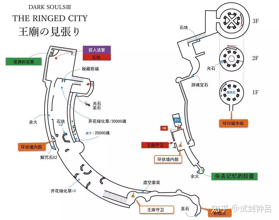 只狼还有魂系列这游戏地图那么复杂为什么制作人不给个地图导航