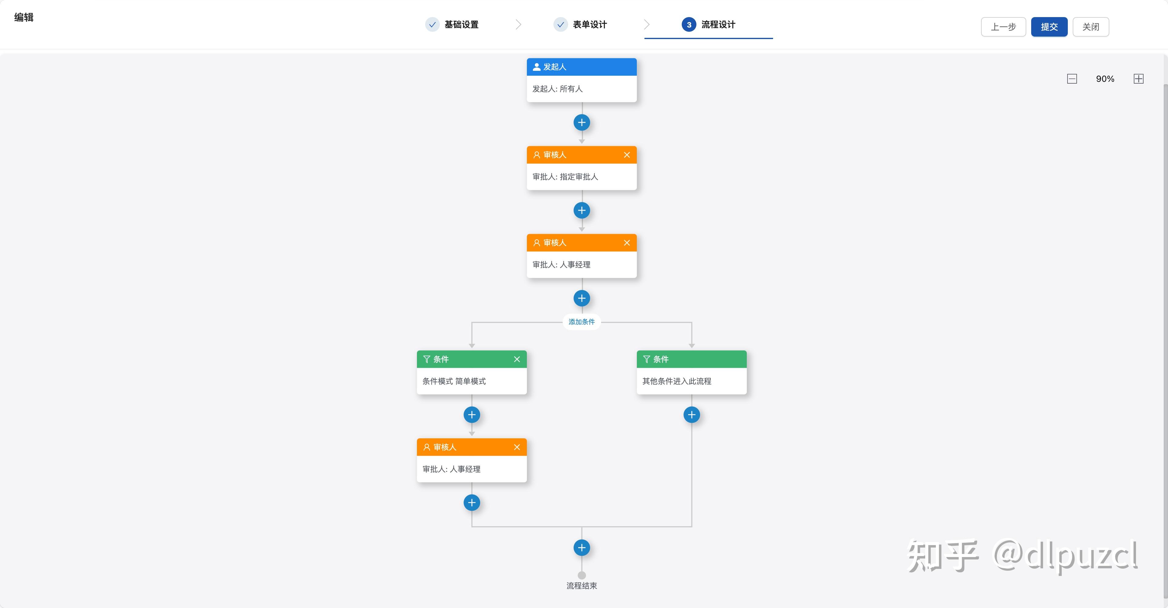 Python 工作流介绍 - 知乎