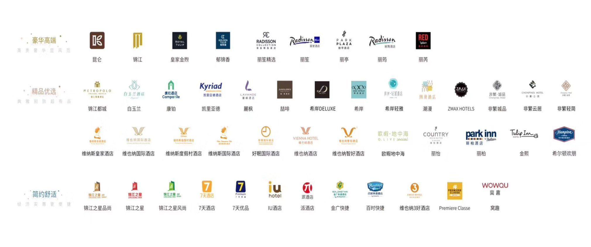 锦江旗下的单体酒店都有哪些? - 知乎