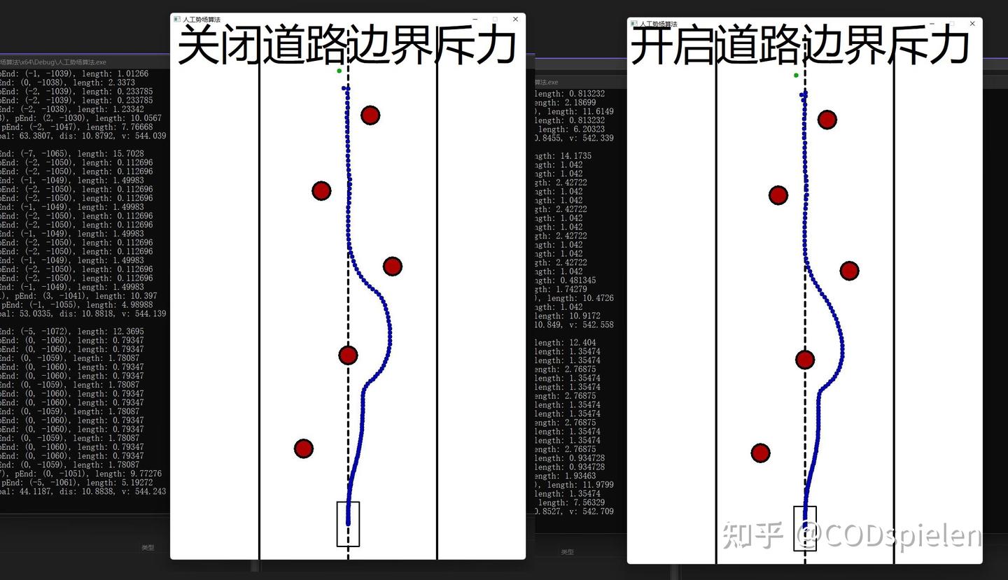 【决策规划算法】人工势场算法（c） 知乎 