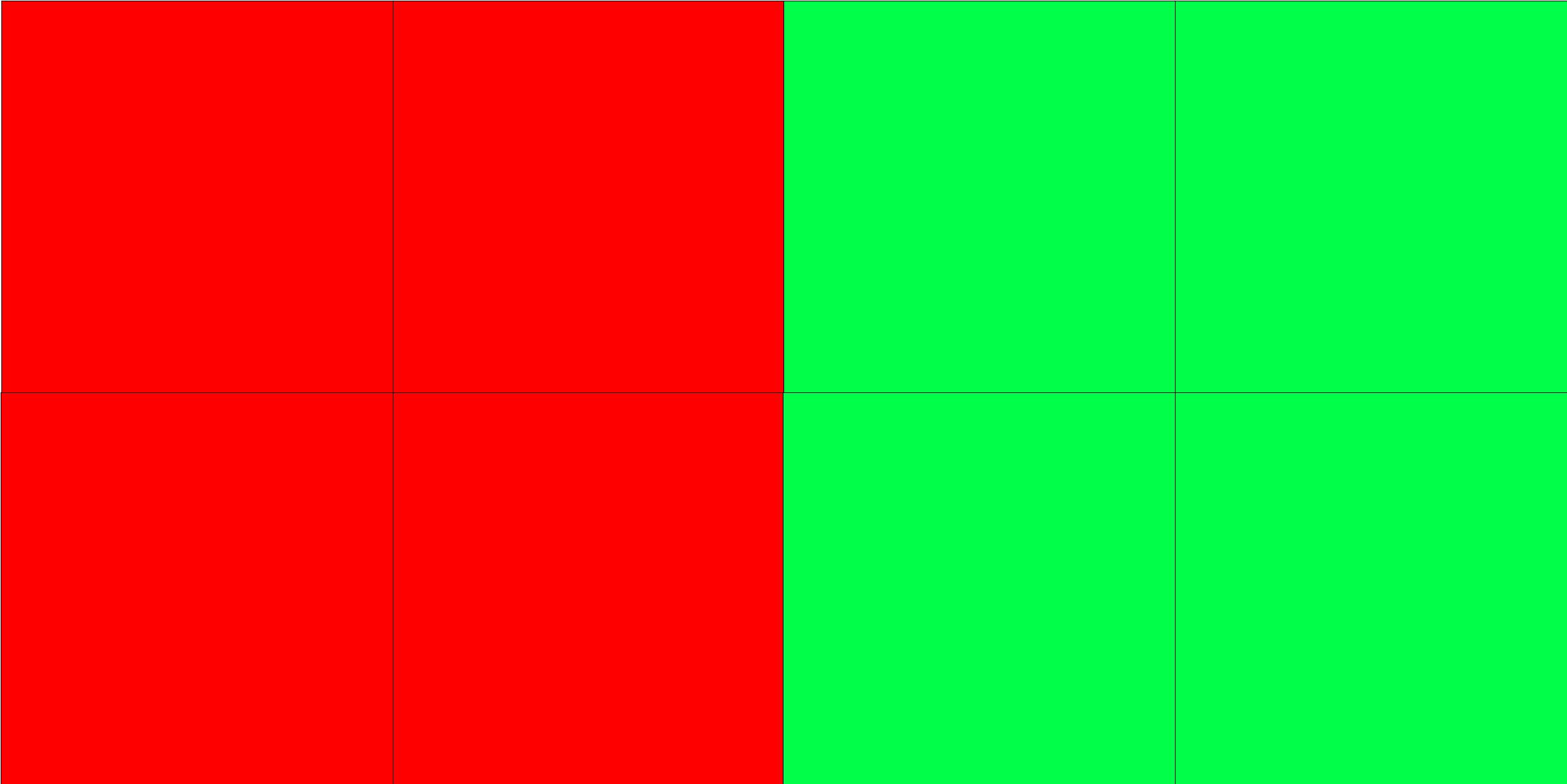 Resolution ≠ Image Quality? What is the Principle of Image Compression at Constant Resolution? 