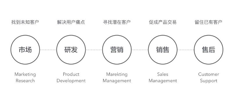 97国际游戏app-2026年存储卡行业市场现状分析及发展趋势展望