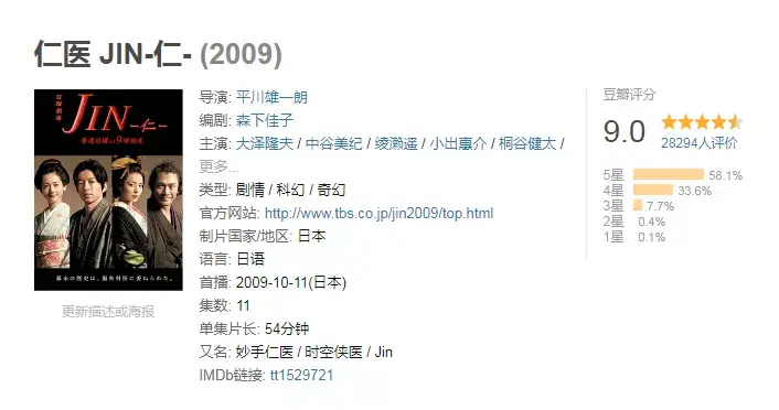 日剧 | 现象级神剧《仁医》,开播已10年,至今仍未被超越 - 知乎