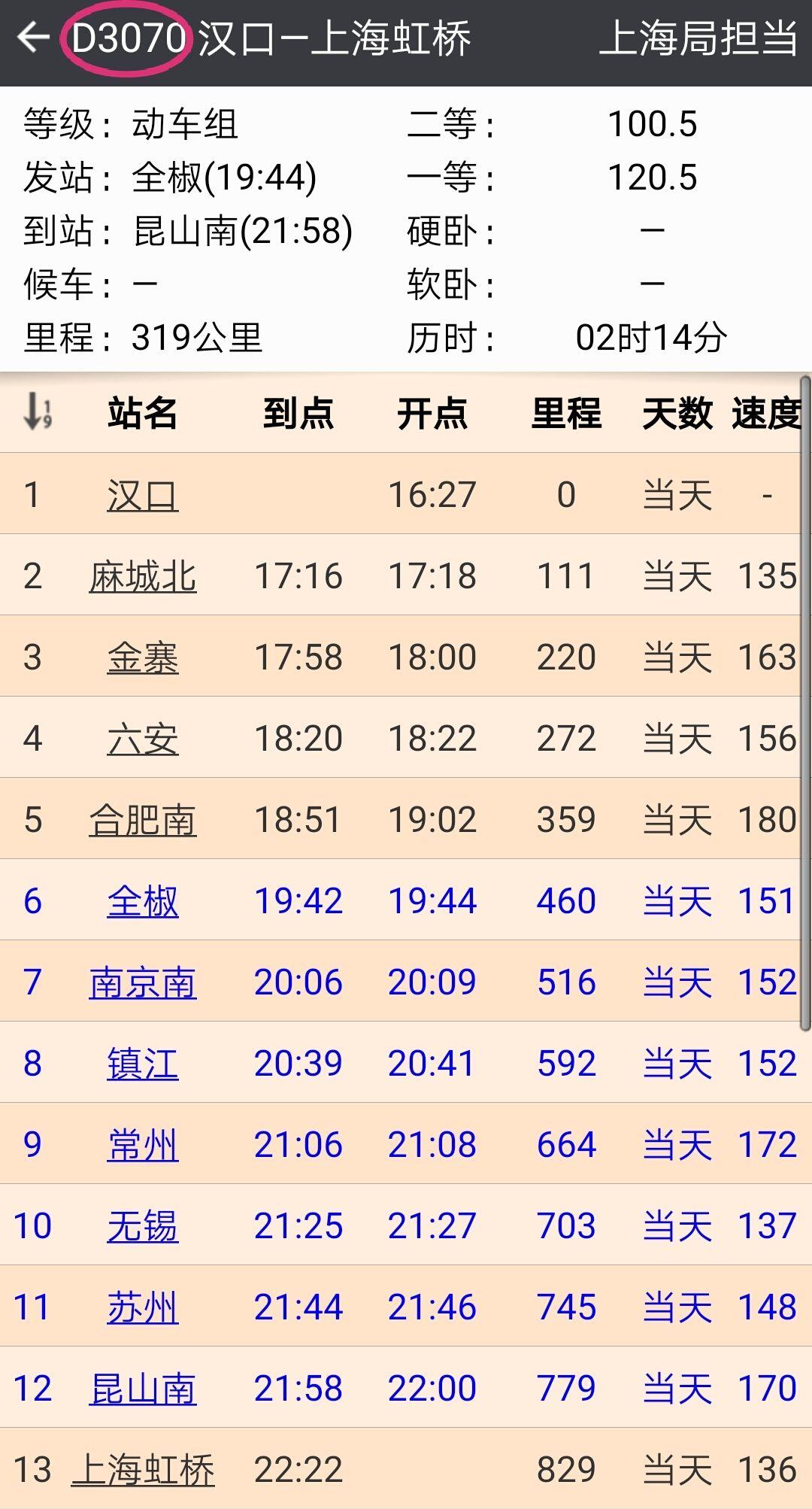 d3067与d3070是同一趟车吗