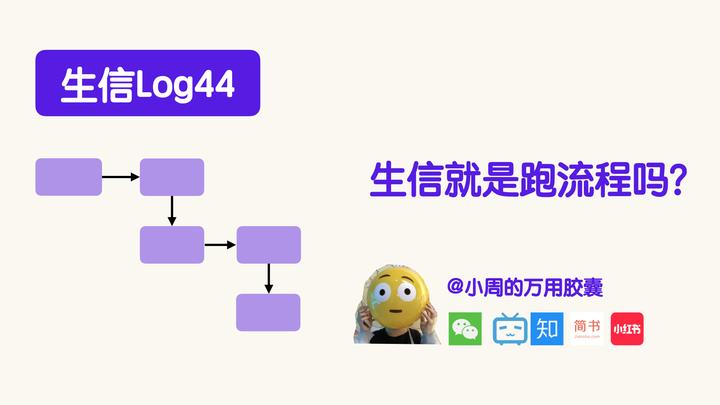 Log44 生信log44|生信就是跑流程吗? - 知乎