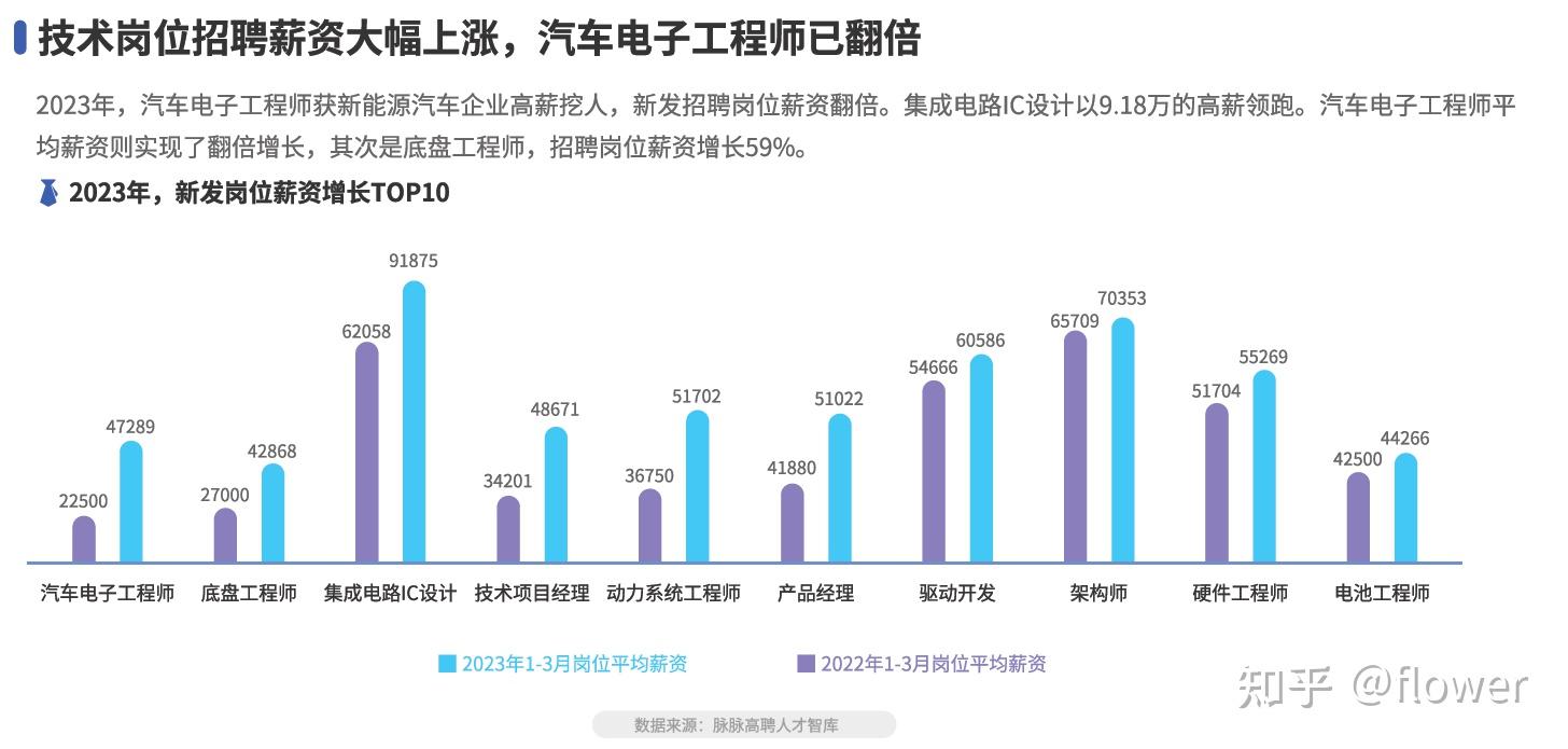 多所院校呼吁毕业生积极就业不要只盯着升学考公考编哪些信息值得关注