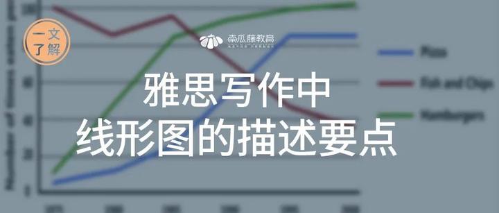 雅思写作中线形图的描述要点 - 知乎