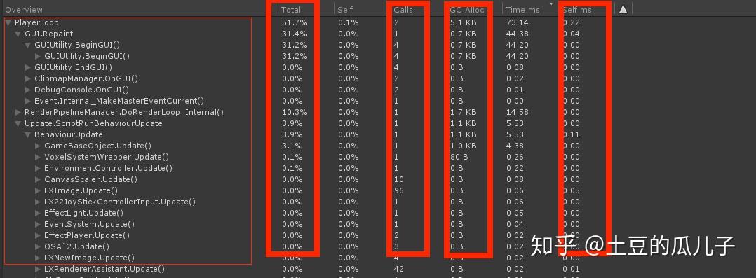 Unity deep profier使用和问题 - 知乎
