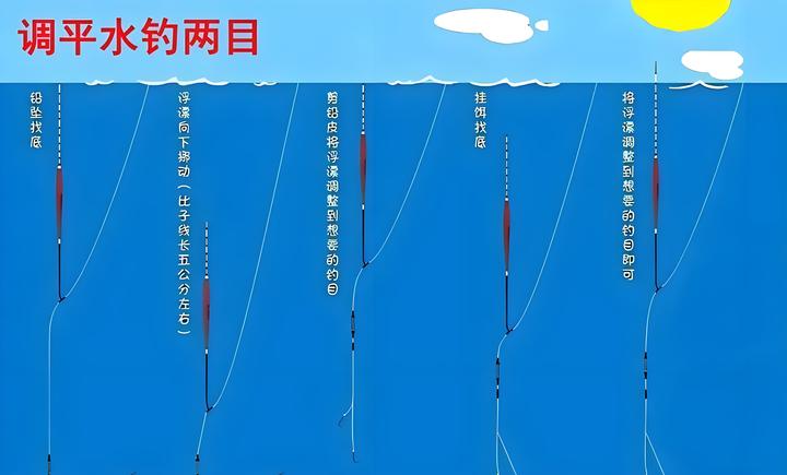 钓鱼调漂调4钓2的正确方法