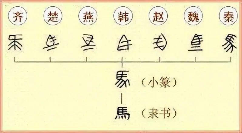 AI时代：英文已死，汉字当立！ - 知乎