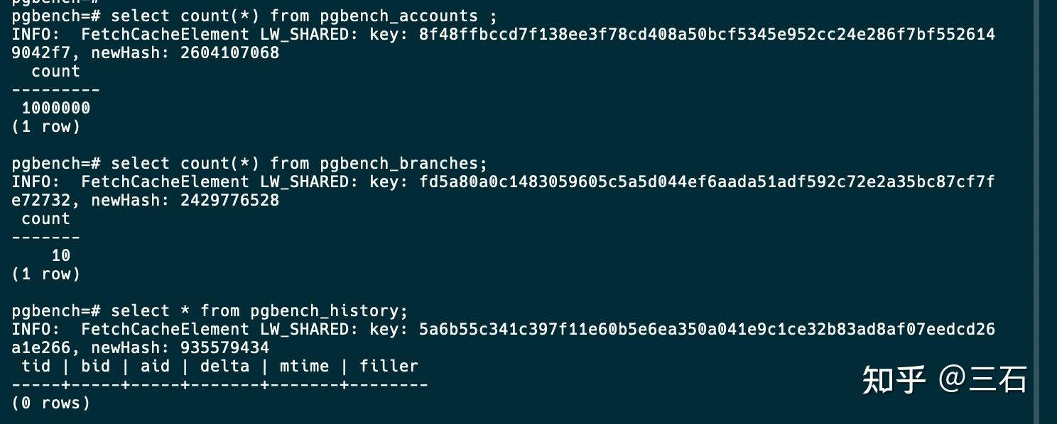 Pgx Sql PostgreSQL 的簡寫是 pgsql 還是 pqsql? - 知乎