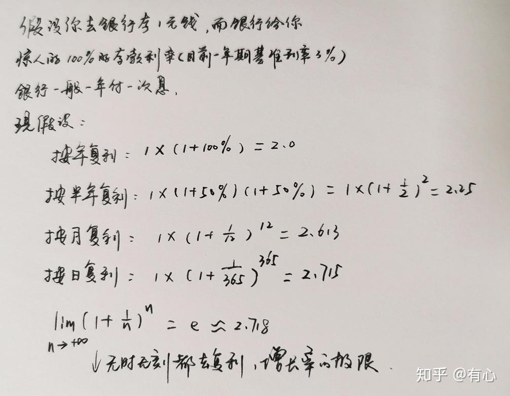 生活中关于贷款/分期/投资的一些计算- 知乎