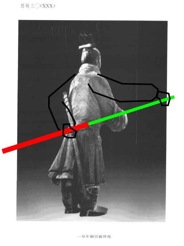 荆轲刺秦王中的王负剑是指大臣提醒秦王背上有剑还是叫秦王将剑背到背