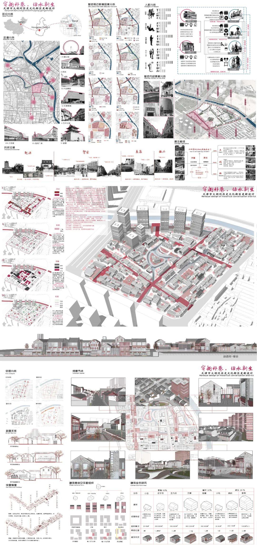 九易庄宸·共生空间,城市与住区设计竞赛获奖作品展! - 知乎