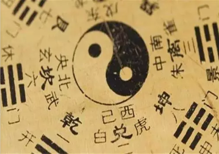 周易（离卦） - 知乎