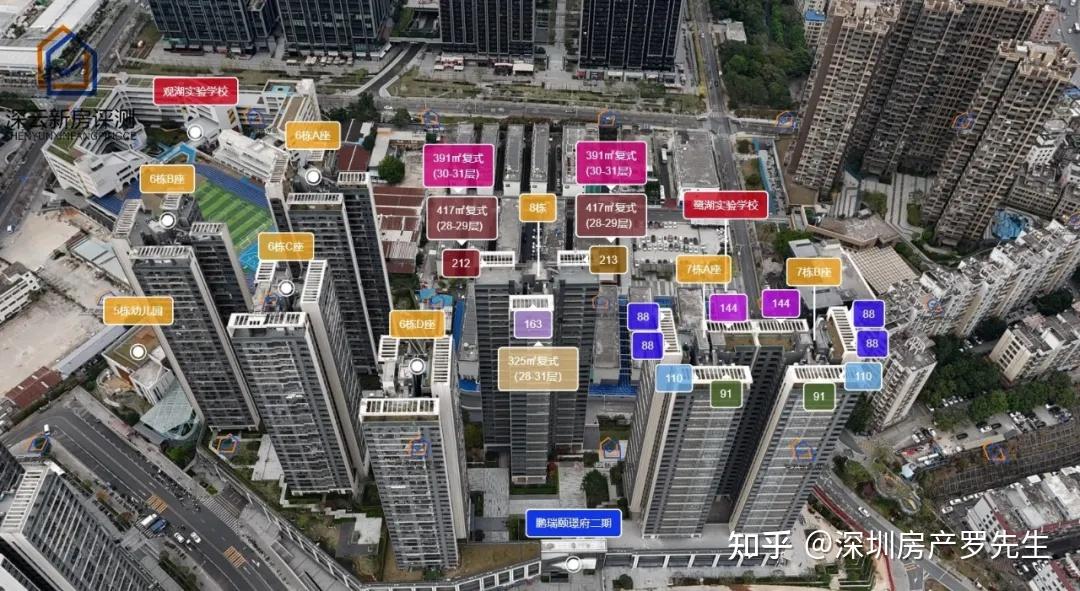 龙华鹭湖中心城【鹏瑞·颐璟府二期】,低密88-144㎡3-4房臻装现楼,即买即住,看房即享优惠。 - 知乎