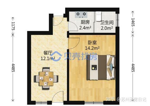苏州买房之苏州各大区块 - 知乎
