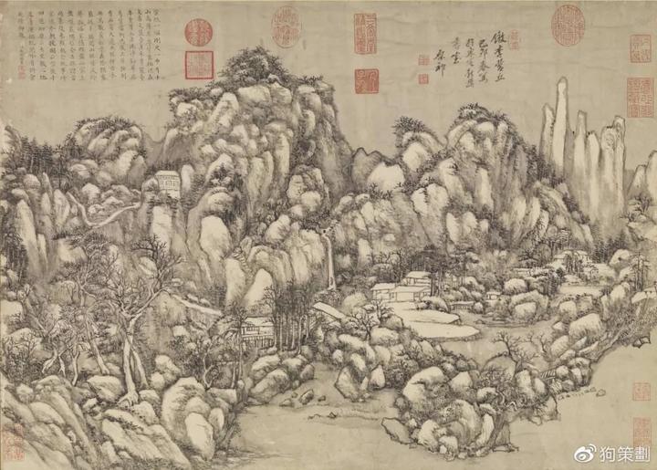 一篇了解宋代绘画艺术 - 知乎