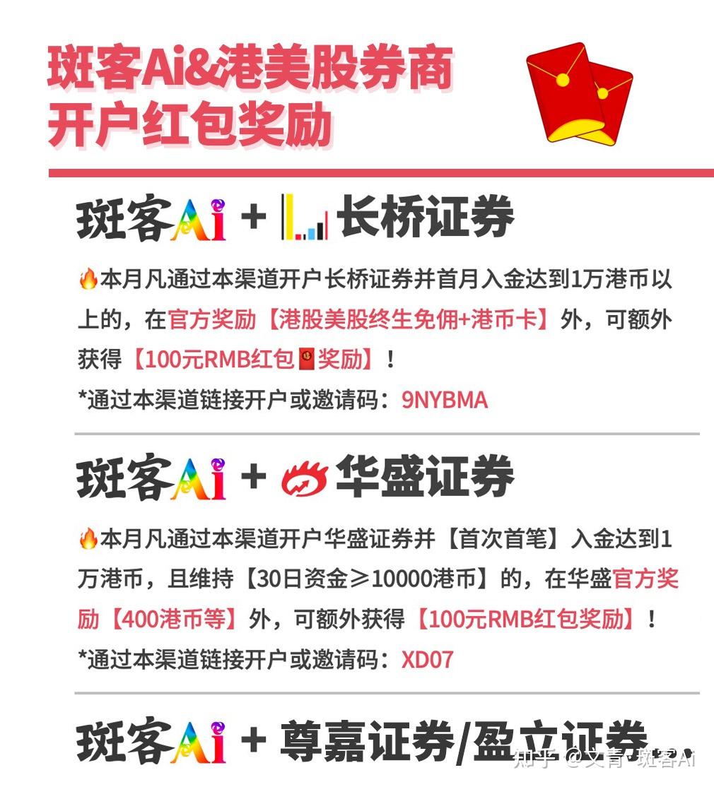 全网最详细港股打新完全指南- 知乎