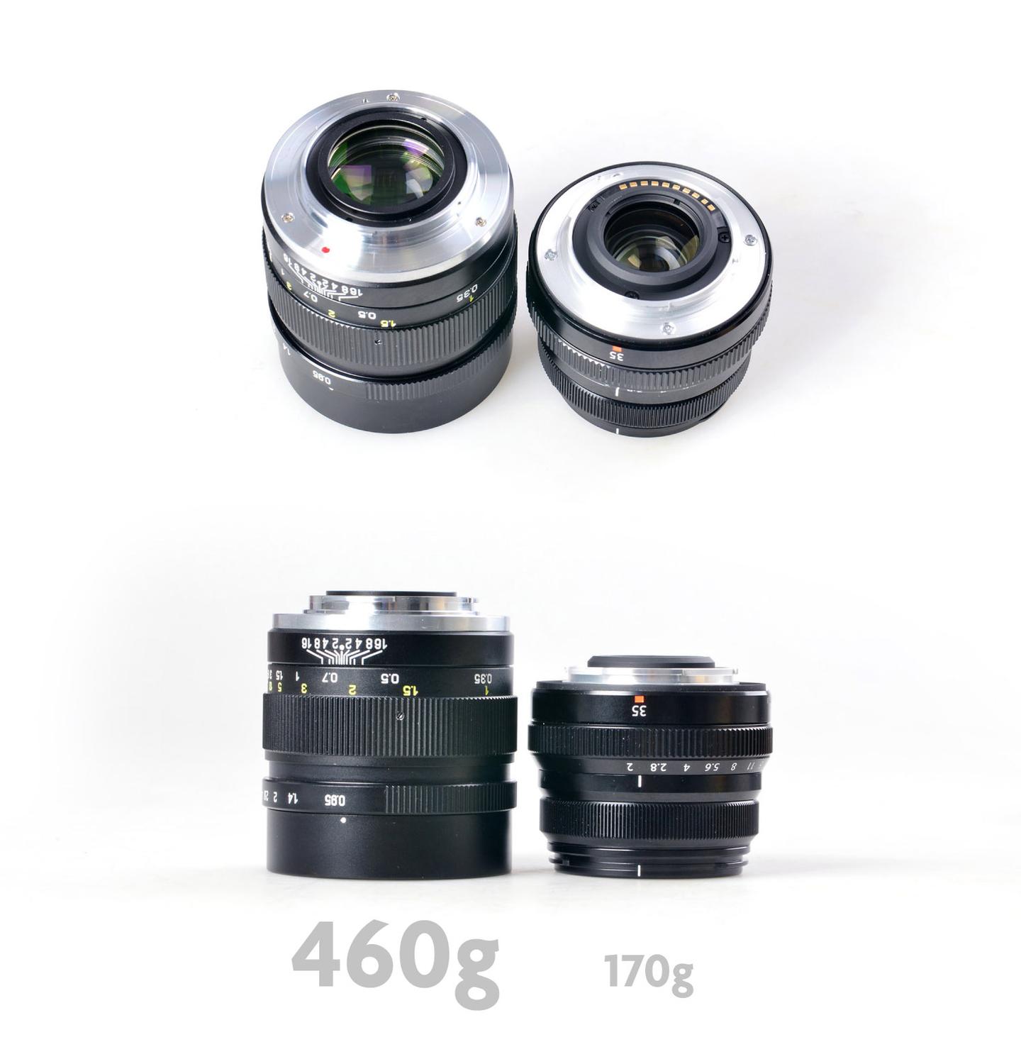 不易上手但值得一试” Mitakon 中一光学35mm F0.95二代镜头使用体会- 知乎