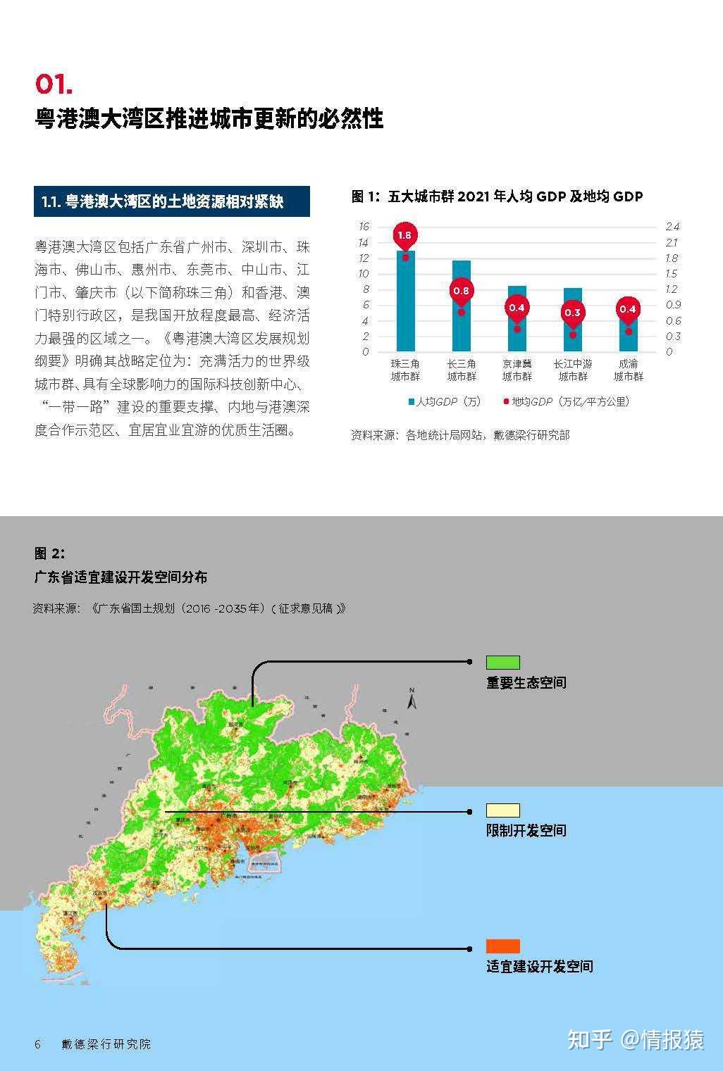 粵港澳大灣區城市群規劃已出為什麼香港排第一階梯