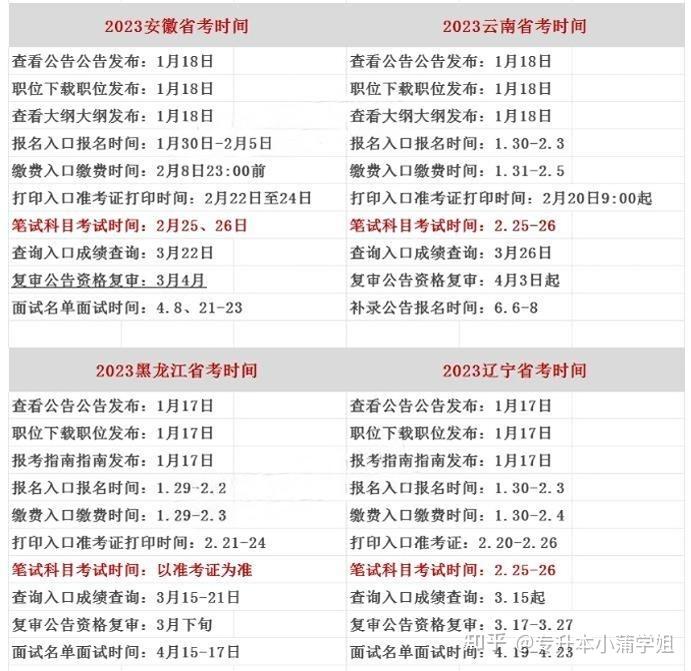 公务员省考和国考的考试时间是什么时候? 