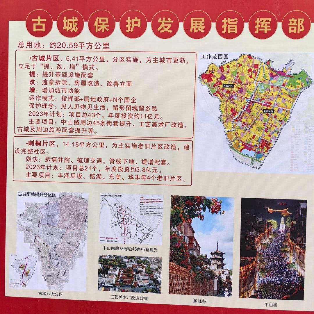 泉州新中心区,开启六大片区建设。 - 知乎