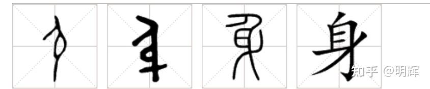 普通人三个月学会字根之捷径? 第8集 母系部落文化对人身体认知的字根 - 知乎